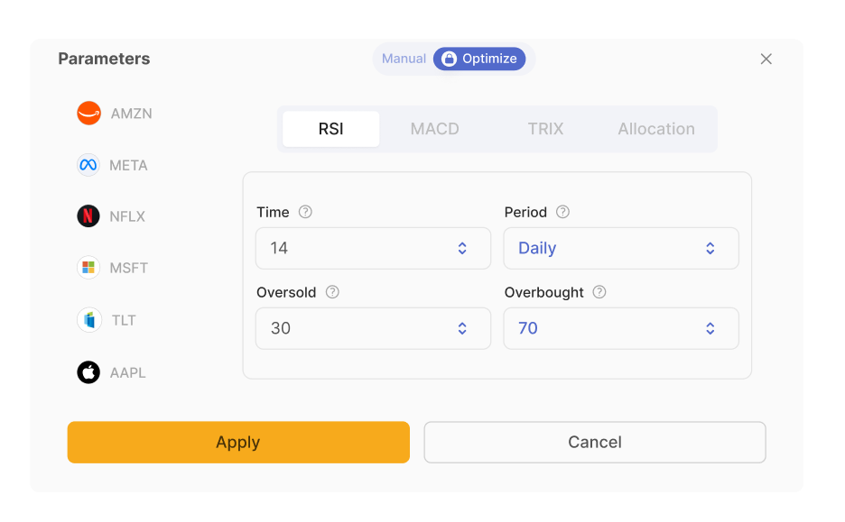 Advanced trading analytics