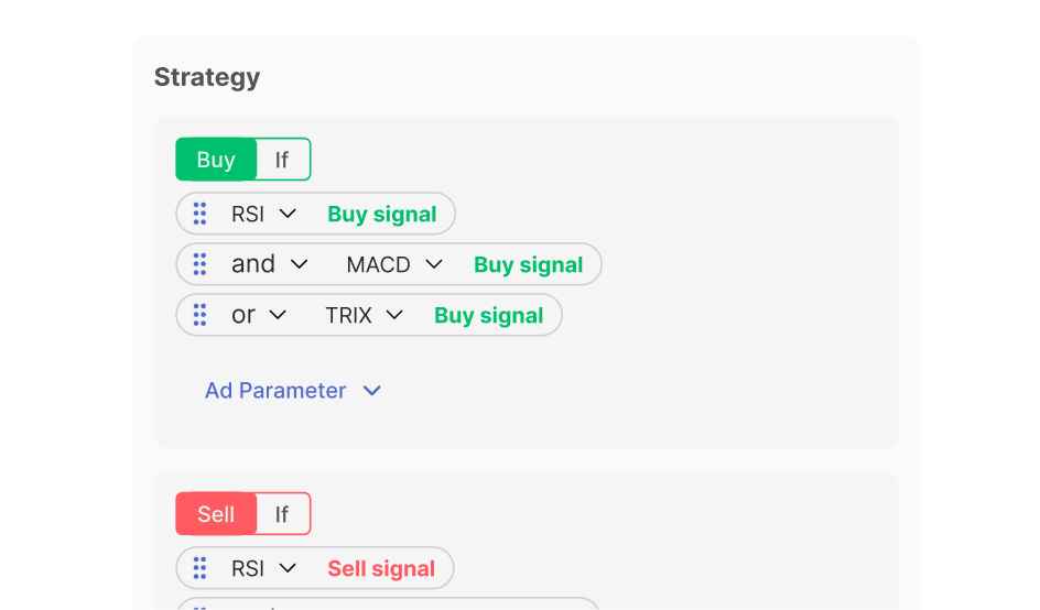 Automated investment recommendations