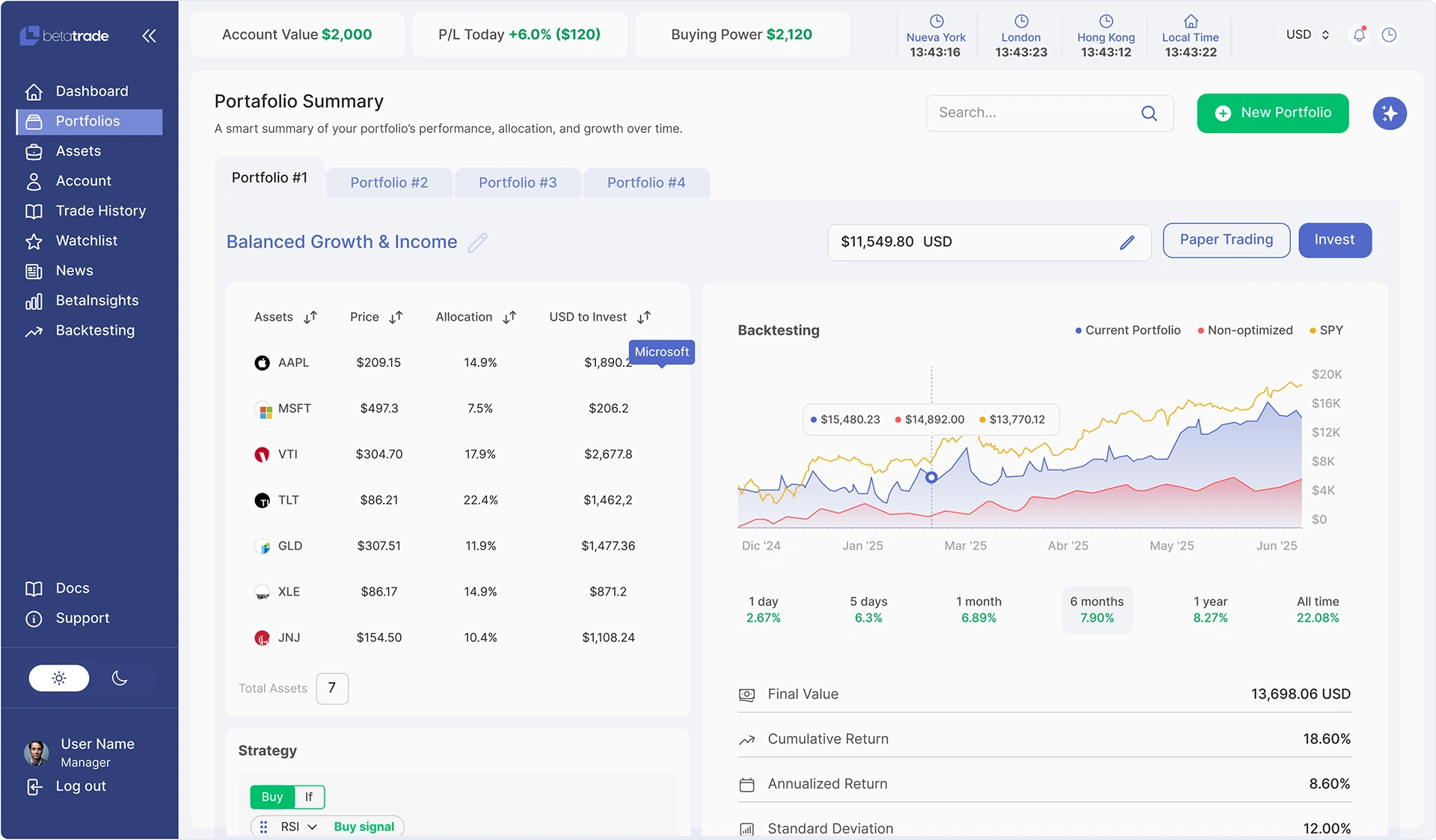 BetaTrade AI trading platform dashboard interface