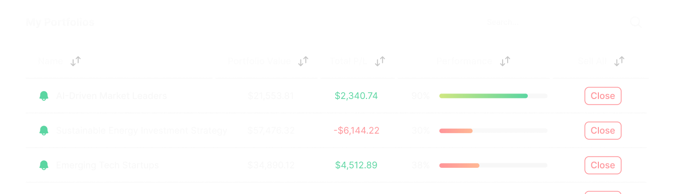 BetaTrade portfolio management overview